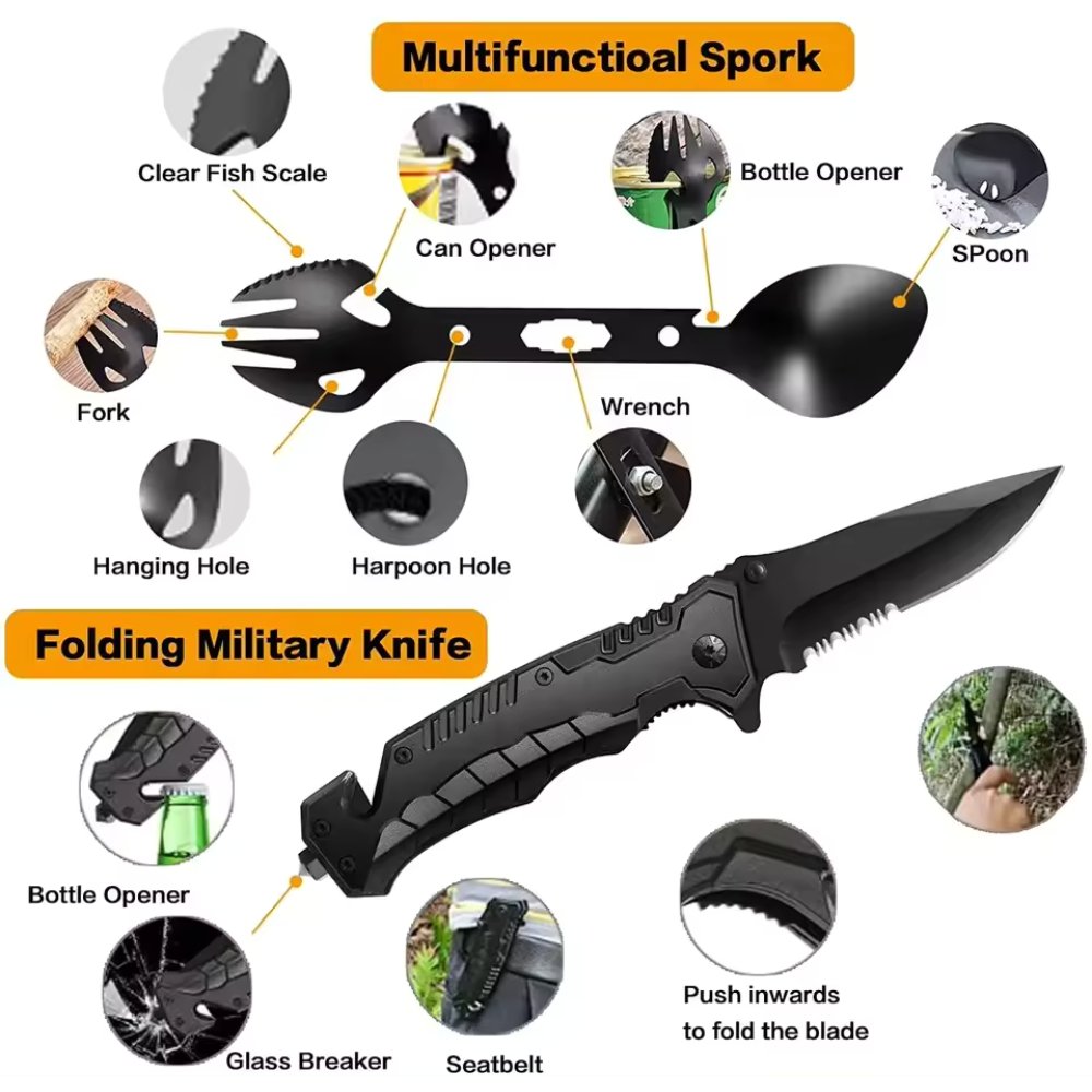The CEO 31 in 1 Survival Kit